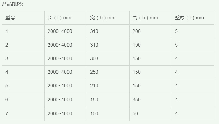 ����䓹�����̖(h��o)