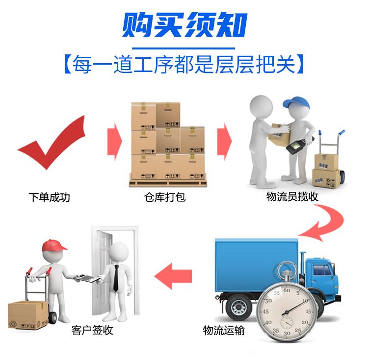 ����䓹܏V���đ�(y��ng)�û��A(ch��)���O(sh��)