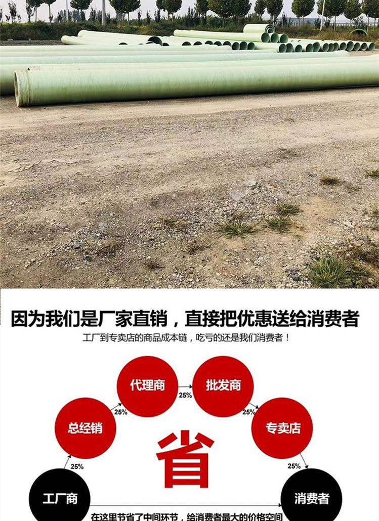 ����в���䓹܊Aɰ�ܴ��͌����S��