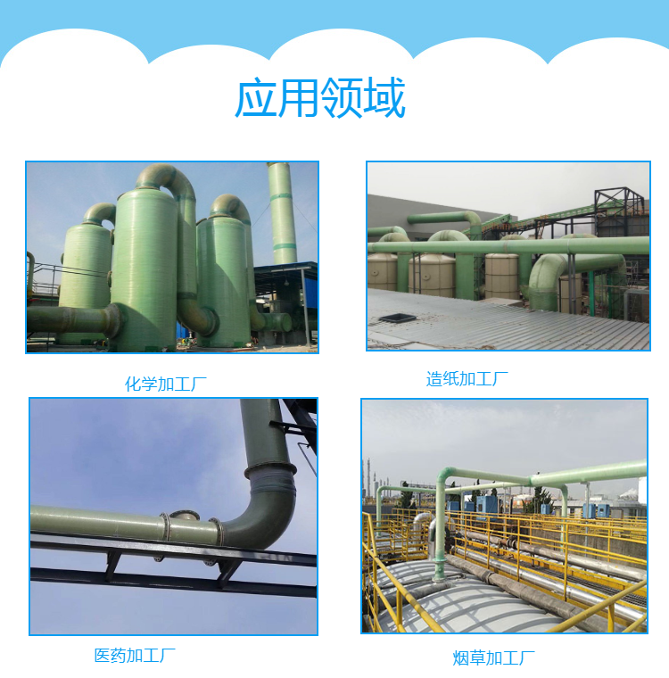 ����䓹ܵ�����䓊Aɰ�ܵ��m�÷���